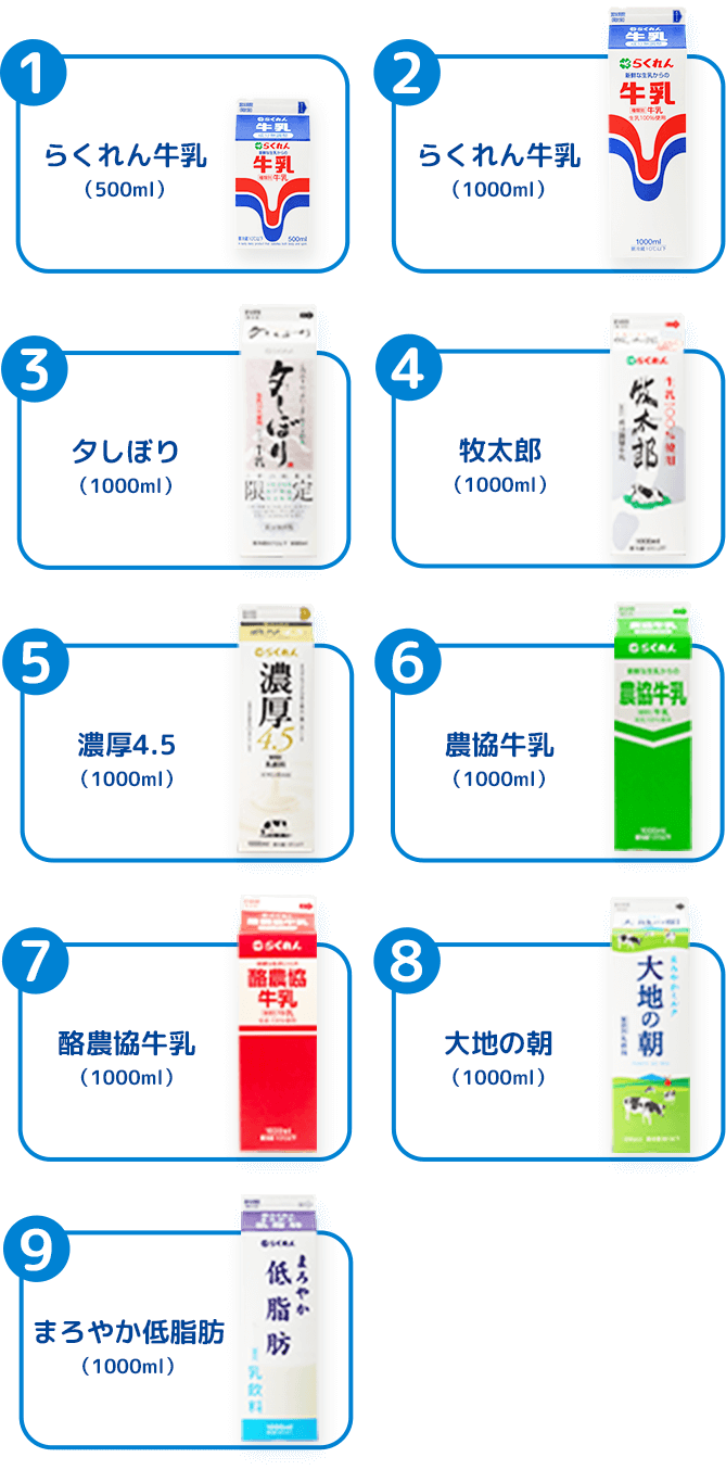 1.らくれん牛乳500ml、2.らくれん牛乳1000ml、3.夕しぼり1000ml、4.牧太郎1000ml、5.濃厚4.51000ml、6.農協牛乳1000ml、7.酪農協牛乳1000ml、8.大地の朝1000ml、9.まろやか低脂肪1000ml