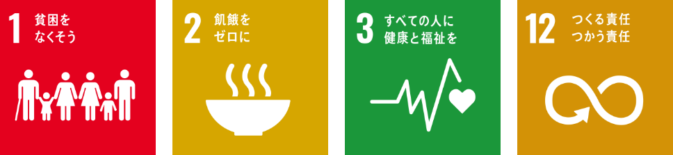 四国乳業株式会社子ども食堂の取組みに該当する4つのSDGs