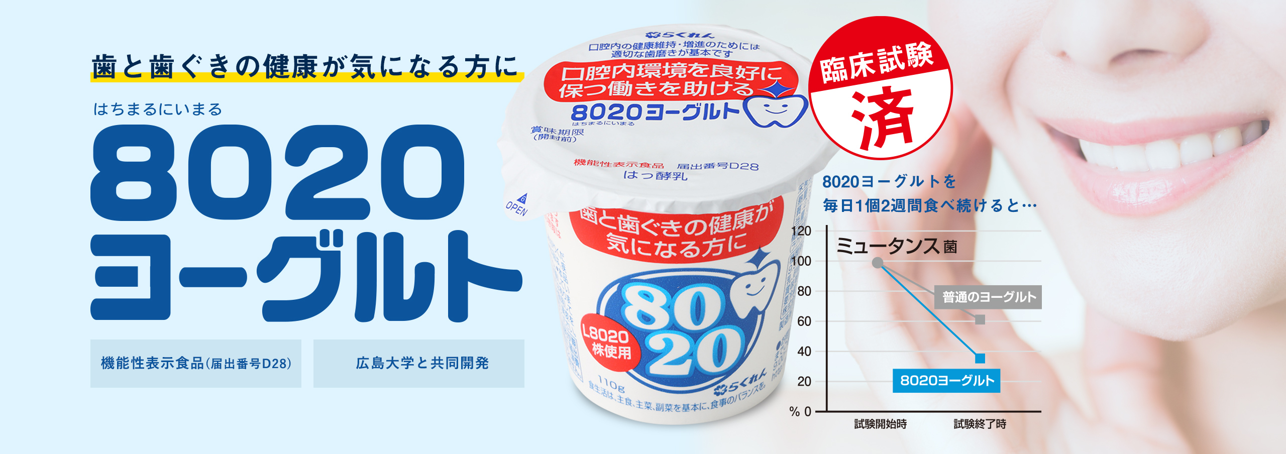 歯と歯ぐきの健康が気になる方に「8020ヨーグルト」機能性表示食品・広島大学と共同開発